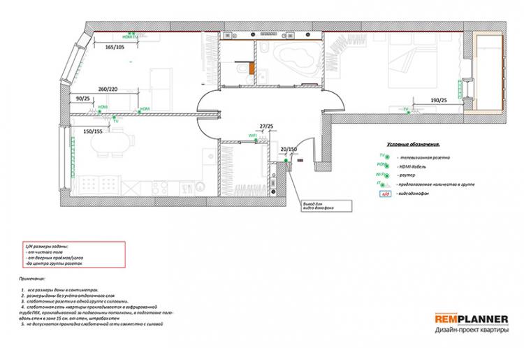 Remplanner - logiciel de décoration d'intérieur gratuit