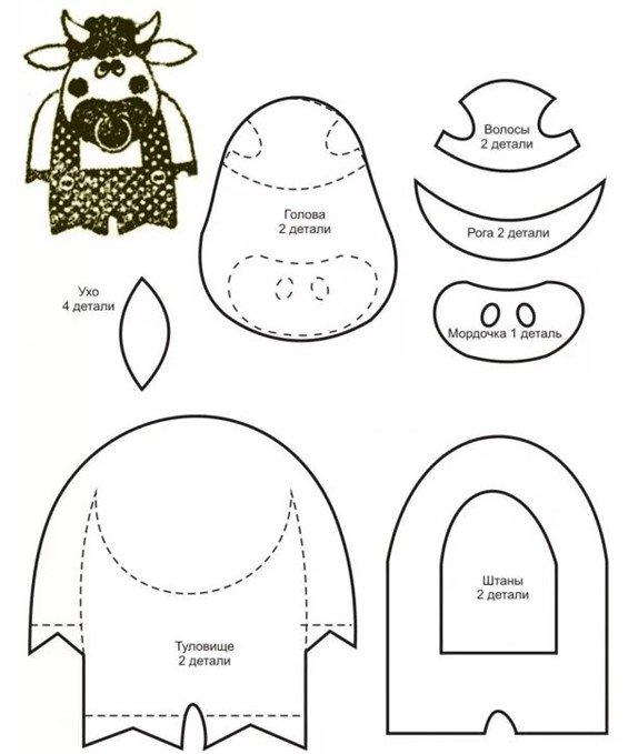 DIY feutre gobie en culotte