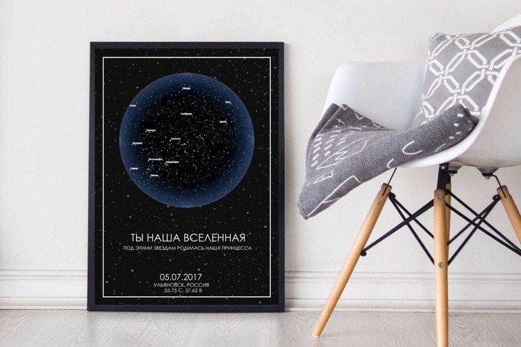 Carte d'anniversaire étoile - Quoi offrir à une fille pour son anniversaire