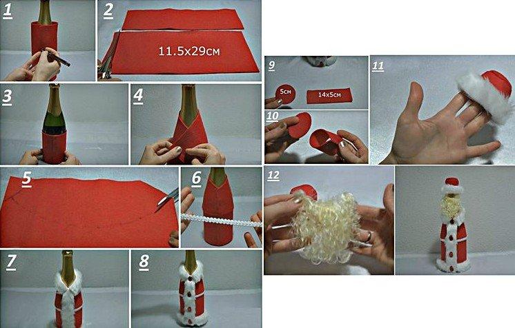 Père Noël à faire soi-même à partir d'une bouteille de champagne