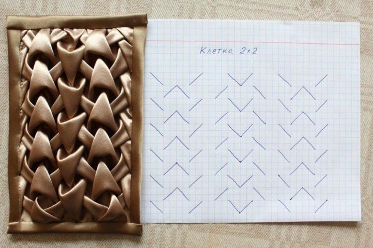 Oreillers avec des bouffées - Motifs et idées d'oreillers décoratifs de vos propres mains