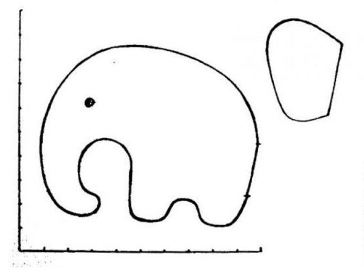 Éléphant - pelote à épingles à faire soi-même