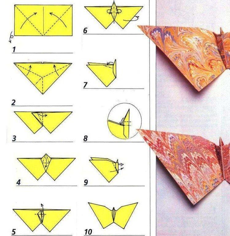Papillon en papier rectangulaire - comment le faire vous-même