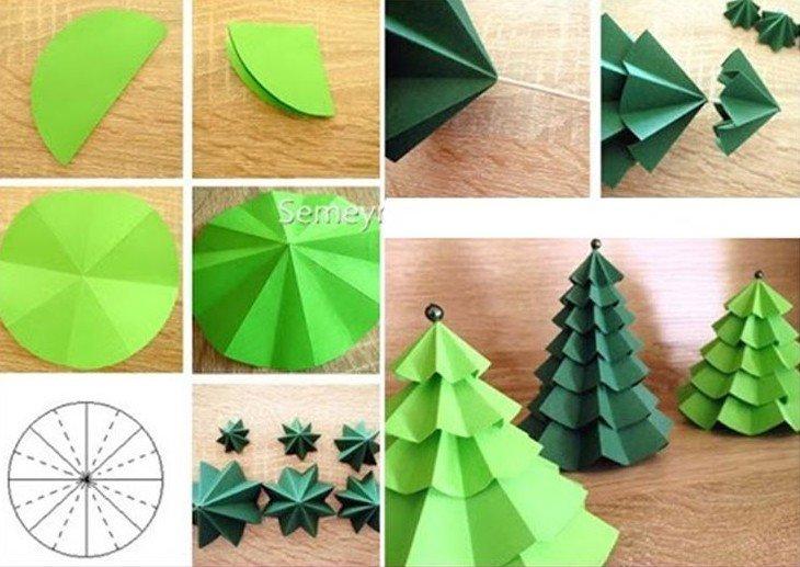 Comment faire un sapin de Noël avec des cercles de papier