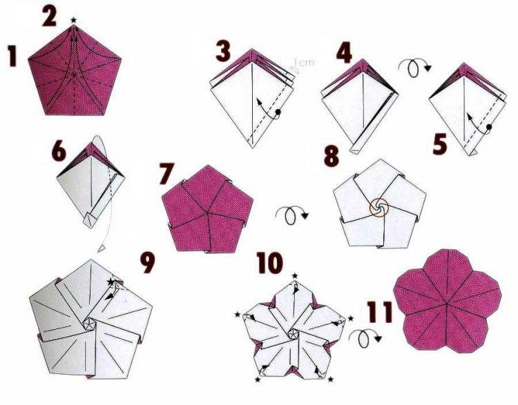 Violet - Comment faire des fleurs en papier origami
