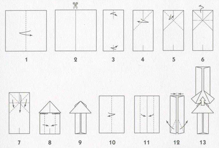 Comment faire une fusée en papier en deux parties