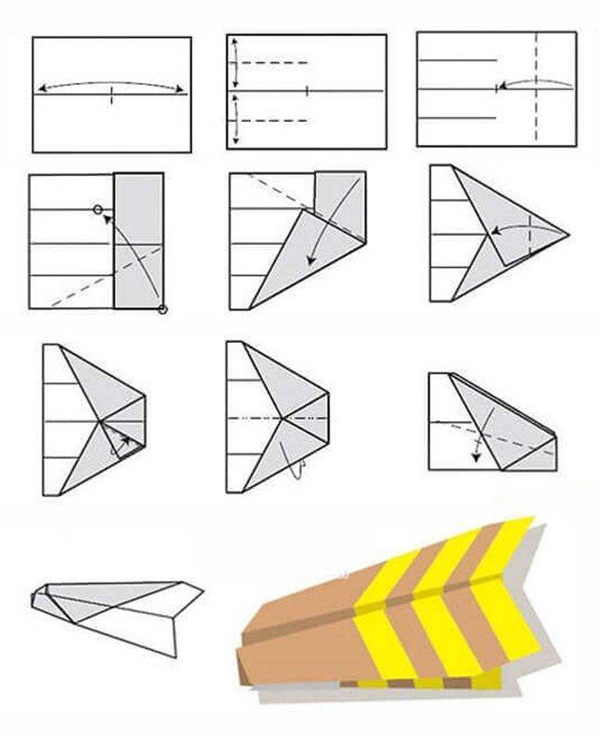 Un avion en papier large - comment faire un avion en papier