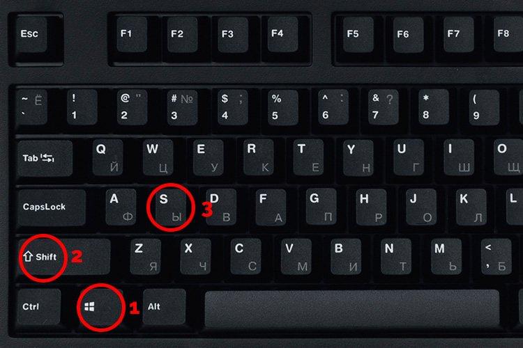 Comment faire une capture d'écran d'une zone spécifique de l'écran sur un ordinateur