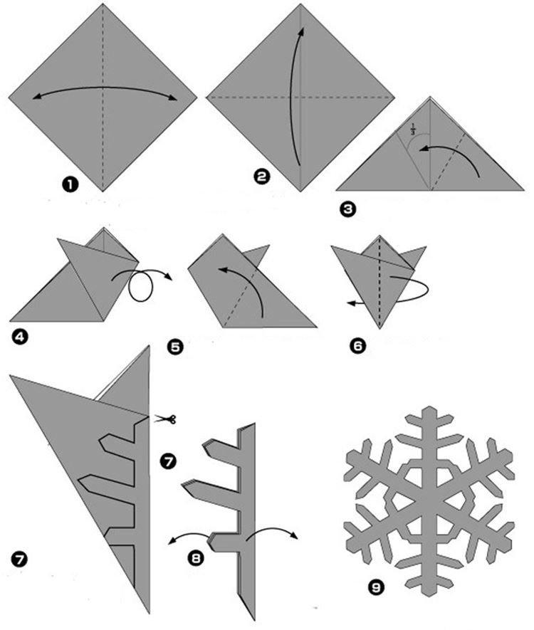 Flocon de neige en origami simple - Comment faire un flocon de neige en papier