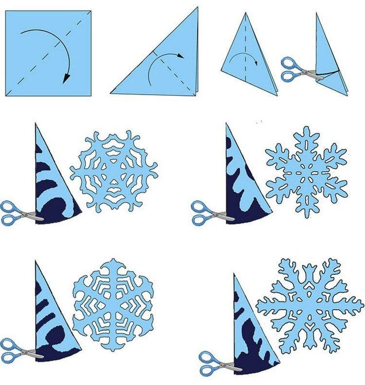 Flocons de neige en papier DIY - photos et idées