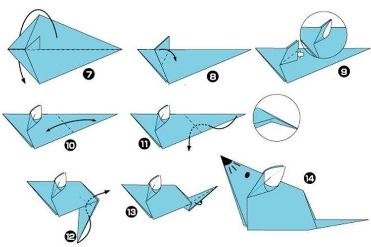 Rats en papier du Nouvel An - Comment décorer un appartement pour le Nouvel An 2020