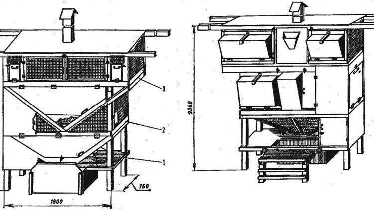 Les cages de Mikhailov - Cages à lapins DIY
