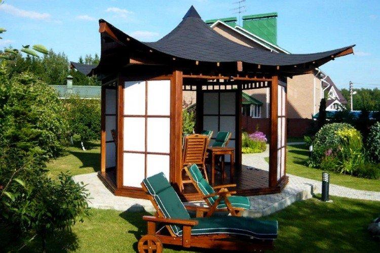 Gazebos de jardin - Aménagement paysager d'une photo de chalet d'été