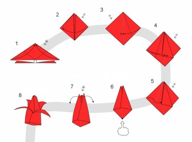 Fleur en papier - diagrammes en origami pour les débutants