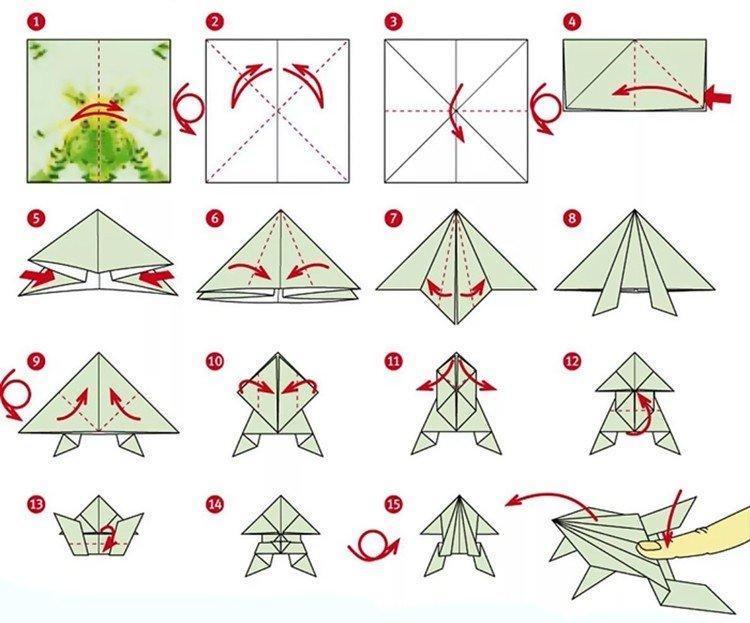 Grenouille en papier - diagrammes en origami pour les débutants