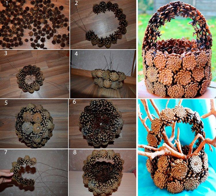 Panier pomme de pin - Cadeau d'anniversaire DIY pour un ami