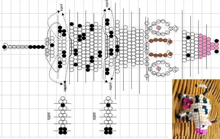Gobie perlé - artisanat pour le nouvel an pour les enfants