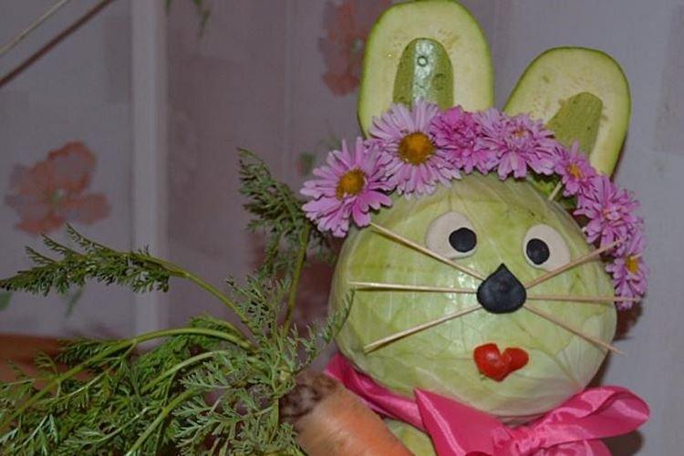 Lièvre chou - Artisanat à base de légumes pour la maternelle
