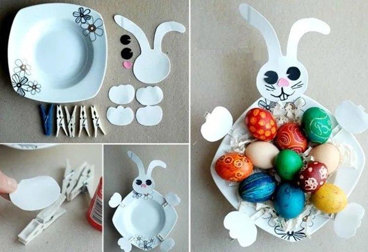 Assiette lapin - Bricolage Pâques