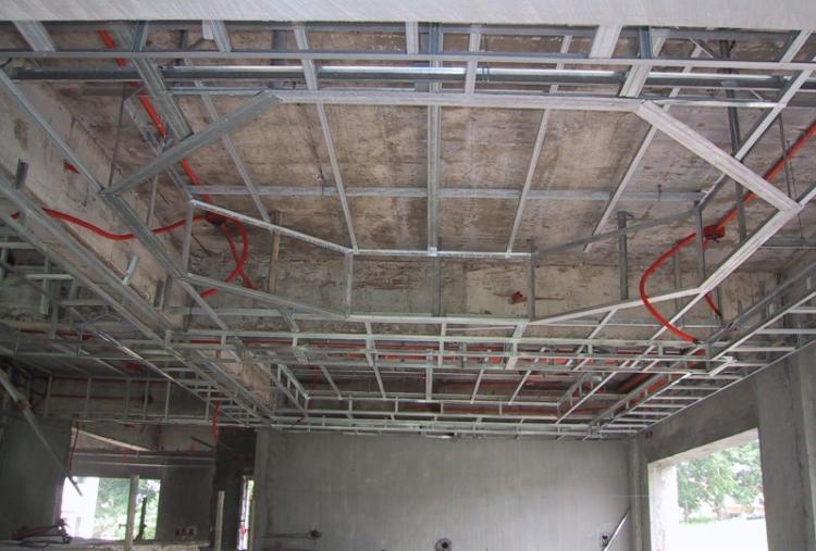 Outils d'installation de plafond en plaques de plâtre