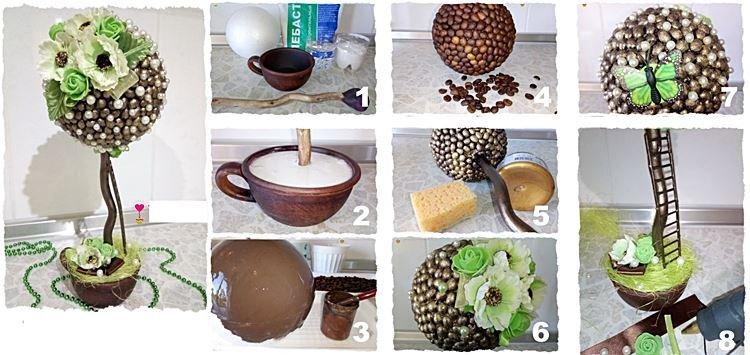 Topiaire à base de grains de café d'un jardin de fées