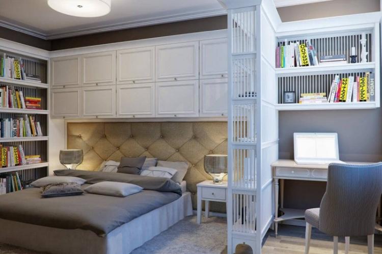 Zonage de la chambre et du bureau